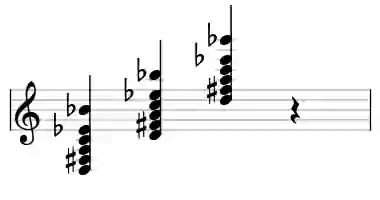 Sheet music of D 7b9b13 in three octaves